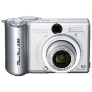 Ремонт Canon PowerShot A95